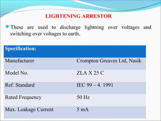 LIGHTENING ARRESTOR
These are used to discharge lightning over voltages and
switching over voltages to earth.
Specification:
Manufacturer Crompton Greaves Ltd, Nasik
Model No. ZLA X 25 C
Ref. Standard IEC 99 – 4. 1991
Rated Frequency 50 Hz
Max. Leakage Current 5 mA
 