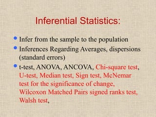 Statistical Inference Signs 1135_Parametric and Non-Parametric Statistics.ppt