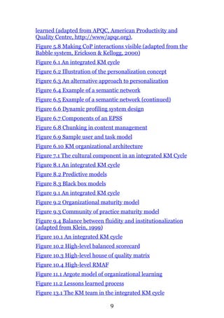 Comprehensive Guide to Knowledge Management in Theory and Practice | PDF
