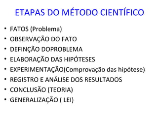 ETAPAS DO MÉTODO CIENTÍFICO
•   FATOS (Problema)
•   OBSERVAÇÃO DO FATO
•   DEFINÇÃO DOPROBLEMA
•   ELABORAÇÃO DAS HIPÓTESES
•   EXPERIMENTAÇÃO(Comprovação das hipótese)
•   REGISTRO E ANÁLISE DOS RESULTADOS
•   CONCLUSÃO (TEORIA)
•   GENERALIZAÇÃO ( LEI)
 