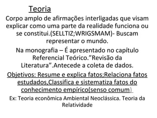 Teoria
Corpo amplo de afirmações interligadas que visam
explicar como uma parte da realidade funciona ou
   se constitui.(SELLTIZ;WRIGSMAM)- Buscam
               representar o mundo.
   Na monografia – É apresentado no capítulo
          Referencial Teórico.”Revisão da
      Literatura”.Antecede a coleta de dados.
Objetivos: Resume e explica fatos;Relaciona fatos
    estudados,Classifica e sistematiza fatos do
      conhecimento empírico(senso comum)
 Ex: Teoria econômica Ambiental Neoclássica. Teoria da
                     Relatividade
 