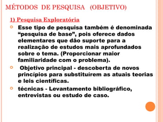 MÉTODOS DE PESQUISA (OBJETIVO)
 1) Pesquisa Exploratória
  Esse tipo de pesquisa também é denominada
    “pesquisa de base”, pois oferece dados
    elementares que dão suporte para a
    realização de estudos mais aprofundados
    sobre o tema. (Proporcionar maior
    familiaridade com o problema).
    Objetivo principal - descoberta de novos
    princípios para substituírem as atuais teorias
    e leis científicas.
  técnicas - Levantamento bibliográfico,
    entrevistas ou estudo de caso.
 