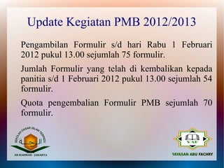 Update Kegiatan PMB 2012/2013
Pengambilan Formulir s/d hari Rabu 1 Februari
2012 pukul 13.00 sejumlah 75 formulir.
Jumlah Formulir yang telah di kembalikan kepada
panitia s/d 1 Februari 2012 pukul 13.00 sejumlah 54
formulir.
Quota pengembalian Formulir PMB sejumlah 70
formulir.
 