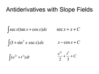 Integral 2