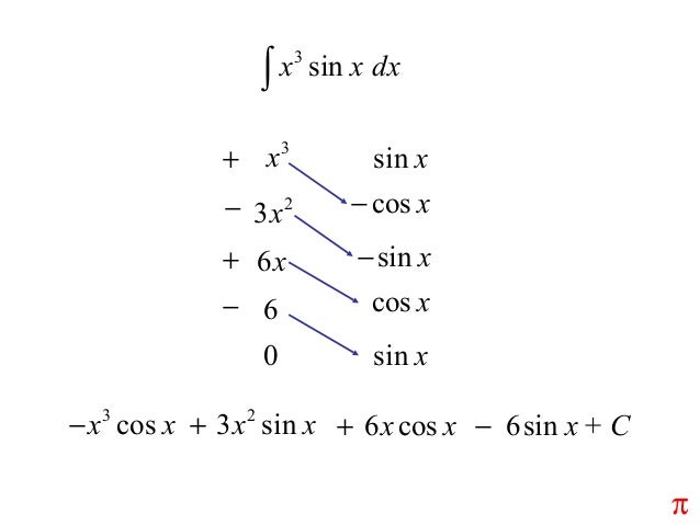 Answers to sample problems.   new york university