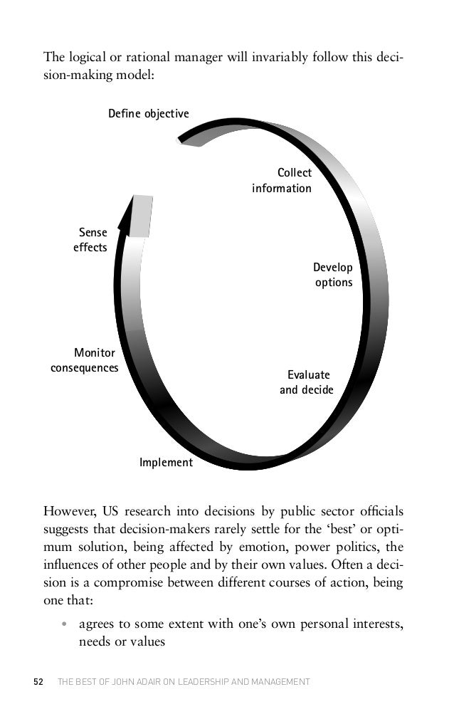 thebestofadaironleadershipandmanagement