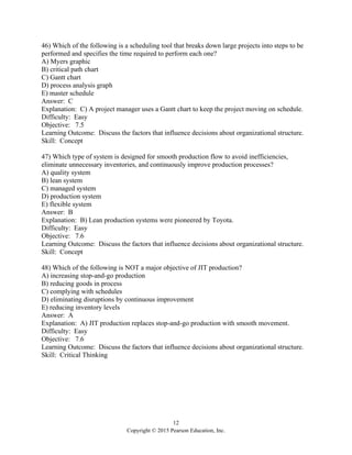 12
Copyright © 2015 Pearson Education, Inc.
46) Which of the following is a scheduling tool that breaks down large projects into steps to be
performed and specifies the time required to perform each one?
A) Myers graphic
B) critical path chart
C) Gantt chart
D) process analysis graph
E) master schedule
Answer: C
Explanation: C) A project manager uses a Gantt chart to keep the project moving on schedule.
Difficulty: Easy
Objective: 7.5
Learning Outcome: Discuss the factors that influence decisions about organizational structure.
Skill: Concept
47) Which type of system is designed for smooth production flow to avoid inefficiencies,
eliminate unnecessary inventories, and continuously improve production processes?
A) quality system
B) lean system
C) managed system
D) production system
E) flexible system
Answer: B
Explanation: B) Lean production systems were pioneered by Toyota.
Difficulty: Easy
Objective: 7.6
Learning Outcome: Discuss the factors that influence decisions about organizational structure.
Skill: Concept
48) Which of the following is NOT a major objective of JIT production?
A) increasing stop-and-go production
B) reducing goods in process
C) complying with schedules
D) eliminating disruptions by continuous improvement
E) reducing inventory levels
Answer: A
Explanation: A) JIT production replaces stop-and-go production with smooth movement.
Difficulty: Easy
Objective: 7.6
Learning Outcome: Discuss the factors that influence decisions about organizational structure.
Skill: Critical Thinking
 