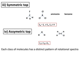 iii) Symmetric top
IB = IC ≠ IA, IA ≠ 0
iv) Assymetric top
IA ≠ IB ≠ IC
O
H
H
C=C
H
H
H Cl
C
F
H
H
H
B
Cl
Cl
Cl
ammonia benzene
Each class of molecules has a distinct pattern of rotational spectra
 