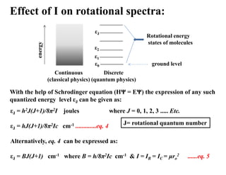 Effect of I on rotational spectra:
energy
Continuous
(classical physics)
Discrete
(quantum physics)
ground level
ε0
ε1
ε2
εJ
Rotational energy
states of molecules
εJ = h2J(J+1)/8π2I joules where J = 0, 1, 2, 3 ..... Etc.
εJ = hJ(J+1)/8π2Ic cm-1 .............eq. 4
Alternatively, eq. 4 can be expressed as:
εJ = BJ(J+1) cm-1 where B = h/8π2Ic cm-1 & I = IB = IC = μro
2 ......eq. 5
With the help of Schrodinger equation (HΨ = EΨ) the expression of any such
quantized energy level εJ can be given as:
J= rotational quantum number
 