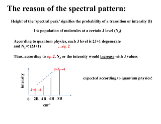 The reason of the spectral pattern:
Height of the ‘spectral peak’ signifies the probability of a transition or intensity (I)
I population of molecules at a certain J level (NJ)
According to quantum physics, each J level is 2J+1 degenerate
and NJ (2J+1) …eq. 2
Thus, according to eq. 2, NJ or the intensity would increase with J values
intensity
cm-1
2B 4B 6B 8B
0
expected according to quantum physics!
J=0→1
J=3→4
 