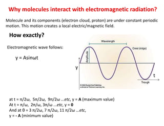 Why molecules interact with electromagnetic radiation?
How exactly?
Molecule and its components (electron cloud, proton) are under constant periodic
motion. This motion creates a local electric/magnetic field.
y = Asinωt
y
t
Electromagnetic wave follows:
at t = π/2ω, 5π/2ω, 9π/2ω ...etc, y = A (maximum value)
At t = π/ω, 2π/ω, 3π/ω ...etc, y = 0
And at θ = 3 π/2ω, 7 π/2ω, 11 π/2ω ...etc,
y = - A (minimum value)
 