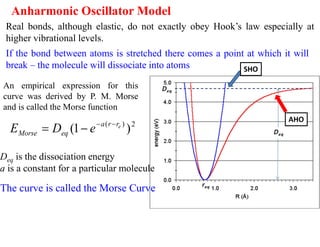 Anharmonic Oscillator Model
Real bonds, although elastic, do not exactly obey Hook’s law especially at
higher vibrational levels.
An empirical expression for this
curve was derived by P. M. Morse
and is called the Morse function
2
)
(
)
1
( e
r
r
a
eq
Morse e
D
E 



Deq is the dissociation energy
a is a constant for a particular molecule
The curve is called the Morse Curve
If the bond between atoms is stretched there comes a point at which it will
break – the molecule will dissociate into atoms SHO
AHO
 
