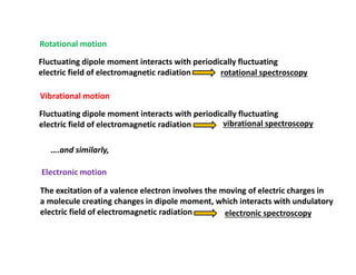 Rotational motion
Fluctuating dipole moment interacts with periodically fluctuating
electric field of electromagnetic radiation
Vibrational motion
Fluctuating dipole moment interacts with periodically fluctuating
electric field of electromagnetic radiation
Electronic motion
The excitation of a valence electron involves the moving of electric charges in
a molecule creating changes in dipole moment, which interacts with undulatory
electric field of electromagnetic radiation
rotational spectroscopy
vibrational spectroscopy
electronic spectroscopy
….and similarly,
 