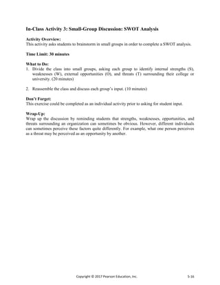 Copyright © 2017 Pearson Education, Inc. 5-16
In-Class Activity 3: Small-Group Discussion: SWOT Analysis
Activity Overview:
This activity asks students to brainstorm in small groups in order to complete a SWOT analysis.
Time Limit: 30 minutes
What to Do:
1. Divide the class into small groups, asking each group to identify internal strengths (S),
weaknesses (W), external opportunities (O), and threats (T) surrounding their college or
university. (20 minutes)
2. Reassemble the class and discuss each group’s input. (10 minutes)
Don’t Forget:
This exercise could be completed as an individual activity prior to asking for student input.
Wrap-Up:
Wrap up the discussion by reminding students that strengths, weaknesses, opportunities, and
threats surrounding an organization can sometimes be obvious. However, different individuals
can sometimes perceive these factors quite differently. For example, what one person perceives
as a threat may be perceived as an opportunity by another.
 