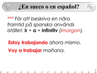 ¿En sueco o en español?

*** För att beskriva en nära
framtid på spanska används
istället: ir + a + infinitiv (imorgon).

Estoy trabajando ahora mismo.
Voy a trabajar mañana.


                                          9
 