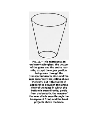 Fig. 11.—This represents an
ordinary table-glass, the bottom
of the glass and the entire rear
side, except the upper portion,
being seen through the
transparent nearer side, and the
rear apparently projecting above
the front. But it fluctuates in
appearance between this and a
view of the glass in which the
bottom is seen directly, partly
from underneath, the whole of
the rear side is seen through the
transparent front, and the front
projects above the back.
 