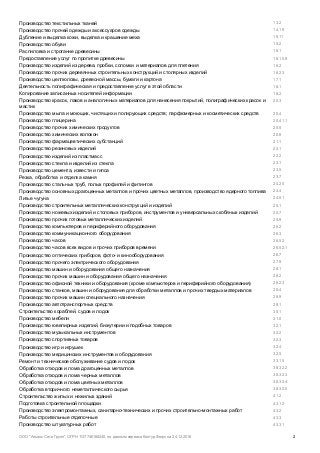 Ооо авто сити огрн