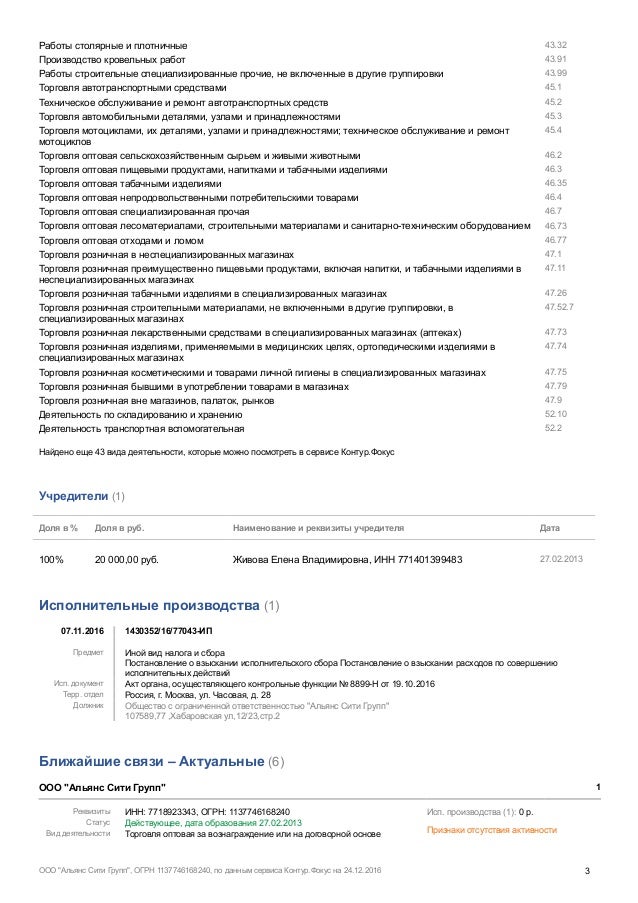 Ооо авто сити огрн