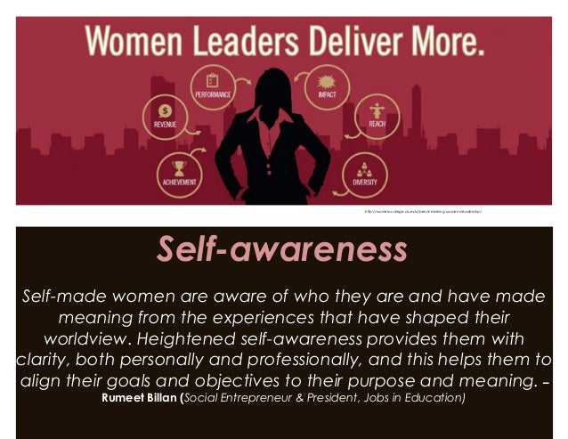 Self Awareness Self Awareness