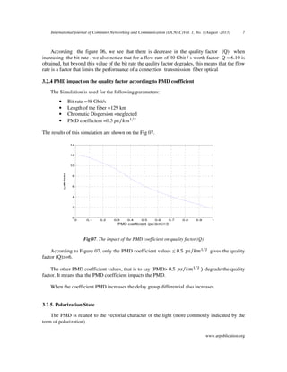 International journal of Computer Networking and Communication (IJCNAC)Vol. 1, No. 1(August -2013) 7
www.arpublication.org
According the figure 06, we see that there is decrease in the quality factor (Q) when
increasing the bit rate . we also notice that for a flow rate of 40 Gbit / s worth factor Q = 6.10 is
obtained, but beyond this value of the bit rate the quality factor degrades, this means that the flow
rate is a factor that limits the performance of a connection transmission fiber optical
3.2.4 PMD impact on the quality factor according to PMD coefficient
The Simulation is used for the following parameters:
• Bit rate =40 Gbit/s
• Length of the fiber =129 km
• Chromatic Dispersion =neglected
• PMD coefficient =0.5 ‫ݏ݌‬ ݇݉ଵ ଶ⁄
⁄
The results of this simulation are shown on the Fig 07.
Fig 07. The impact of the PMD coefficient on quality factor (Q)
According to Figure 07, only the PMD coefficient values ≤ 0.5 ‫ݏ݌‬ ݇݉ଵ ଶ⁄
⁄ gives the quality
factor (Q)>=6.
The other PMD coefficient values, that is to say (PMD> 0.5 ‫ݏ݌‬ ݇݉ଵ ଶ⁄
⁄ ) degrade the quality
factor. It means that the PMD coefficient impacts the PMD.
When the coefficient PMD increases the delay group differential also increases.
3.2.5. Polarization State
The PMD is related to the vectorial character of the light (more commonly indicated by the
term of polarization).
0 0.1 0.2 0.3 0.4 0.5 0.6 0.7 0.8 0.9 1
0
2
4
6
8
10
12
14
PMD coefficient (ps/(km)1/2
qualityfactor
 