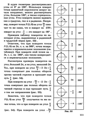 В курсе геометрии рассматривались
углы от 0° до 180°. Используя поворот
точки единичной окружности вокруг на­
чала координат, можно рассматривать
углы, большие 180°, а также отрицатель­
ные углы. Угол поворота можно задавать
как в градусах, так и в радианах. Напри­
мер, поворот точки Р (1; 0) на угол Щ озна-
а
чает то же самое, что и поворот на 270°;
поворот на угол - ^ — это поворот на -90° .
а
Приведем таблицу поворотов на не­
которые углы, выраженные в радианной
и градусной мерах (рис. 53) .
Отметим, что при повороте точки
Р(1; 0) на 2я, т. е. на 360°, точка возвра­
щается в первоначальное положение (см.
таблицу). При повороте этой точки на -
2л, т. е. на -360°, она также возвращает­
ся в первоначальное положение.
Рассмотрим примеры поворотов на
угол, больший 2я, и на угол, меньший 2я.
Так, при повороте на угол Щ = 2 •2я + ^
точка совершает два полных оборота
против часовой стрелки и проходит еще
путь ^ (рис. 54).
При повороте на угол - ^ = -2 •2л - ^
/ сл
точка совершает два полных оборота по
часовой стрелке и еще проходит путь ^
а
в том же направлении (рис. 55).
Заметим, что при повороте точки
Р(1; 0) на угол получается та же са-
а
мая точка, что и при повороте на угол ~
&
(рис. 54). При повороте на угол
А Рис. 53
111
 