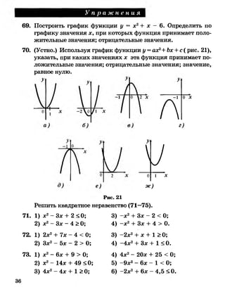 У п р а ж н е н и я
69. Построить график функции у = дс2+ х - 6. Определить по
графику значения дс, при которых функция принимает поло­
жительные значения; отрицательные значения.
70. (Устно.) Используя график функции у = аде2+ бдс+ с ( рис. 21),
указать, при каких значениях дс эта функция принимает по­
ложительные значения; отрицательные значения; значение,
равное нулю.
-1
Л
О дс
г)
У
( У
о
ж)
Рис. 21
Решить квадратное неравенство (71—75).
1 дс
71. 1) дс2—Здс + 2 < 0;
2) дс2- Здс - 4 > 0;
72. 1) 2дс2+ 7де - 4 < 0;
2) Здс2- бдс - 2 > 0;
73. 1) дс2- бдс + 9 > 0;
2) дс2- 14де + 49 <0;
3) 4дс2- 4дс + 1 >0;
3) —дс2+ Здс —2 < 0;
4) -дс2+ Здс + 4 > 0.
3) -2дс2+ х + 1 > 0;
4) —4дс2+ Здс + 1 < 0.
4) 4дс2- 20дс + 25 < 0;
5) -9дс2- бдс - 1 < 0;
6) -2дс2+ бдс - 4,5 < 0.
36
 