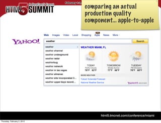 comparing an actual
                             production quality
                             component... apple-to-apple




Thursday, February 2, 2012
 