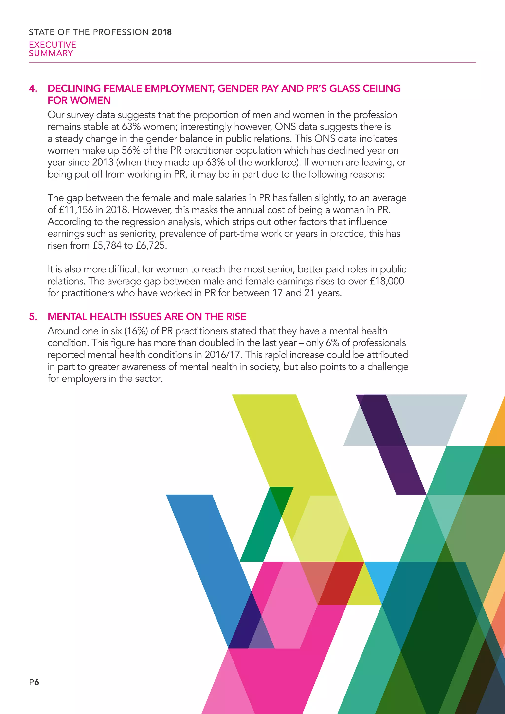 P6
4. 	DECLINING FEMALE EMPLOYMENT, GENDER PAY AND PR’S GLASS CEILING
FOR WOMEN
		Our survey data suggests that the proportion of men and women in the profession
remains stable at 63% women; interestingly however, ONS data suggests there is
a steady change in the gender balance in public relations. This ONS data indicates
women make up 56% of the PR practitioner population which has declined year on
year since 2013 (when they made up 63% of the workforce). If women are leaving, or
being put off from working in PR, it may be in part due to the following reasons:
		The gap between the female and male salaries in PR has fallen slightly, to an average
of £11,156 in 2018. However, this masks the annual cost of being a woman in PR.
According to the regression analysis, which strips out other factors that influence
earnings such as seniority, prevalence of part-time work or years in practice, this has
risen from £5,784 to £6,725.
		It is also more difficult for women to reach the most senior, better paid roles in public
relations. The average gap between male and female earnings rises to over £18,000
for practitioners who have worked in PR for between 17 and 21 years.
5. 	 MENTAL HEALTH ISSUES ARE ON THE RISE
		Around one in six (16%) of PR practitioners stated that they have a mental health
condition. This figure has more than doubled in the last year – only 6% of professionals
reported mental health conditions in 2016/17. This rapid increase could be attributed
in part to greater awareness of mental health in society, but also points to a challenge
for employers in the sector.
STATE OF THE PROFESSION 2018
EXECUTIVE
SUMMARY
 
