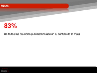 Vista




 83%
 De todos los anuncios publicitarios apelan al sentido de la Vista
 