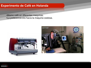 Experimento de Café en Holanda


   • Mismo café en diferentes maquinas.
   • La preferencia era hacía la maquina costosa.
 