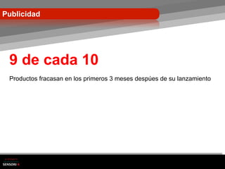 Publicidad




 9 de cada 10
 Productos fracasan en los primeros 3 meses despúes de su lanzamiento
 