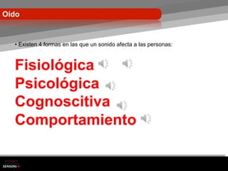 Oído


  •  Existen 4 formas en las que un sonido afecta a las personas:



  Fisiológica
  Psicológica
  Cognoscitiva
  Comportamiento
 