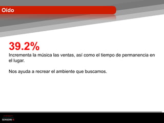 Oído




  39.2%
  Incrementa la música las ventas, así como el tiempo de permanencia en
  el lugar.

  Nos ayuda a recrear el ambiente que buscamos.
 