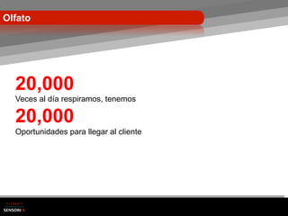 Olfato




  20,000
  Veces al día respiramos, tenemos

  20,000
  Oportunidades para llegar al cliente
 