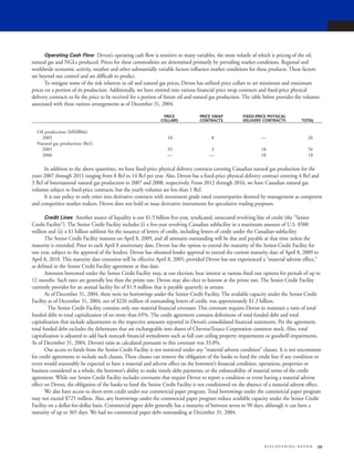 devon energy 2004 AR