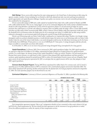 devon energy 2004 AR