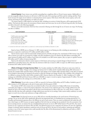 devon energy 2004 AR