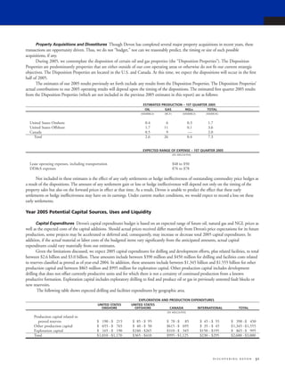 devon energy 2004 AR