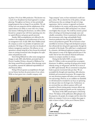 devon energy 2004 AR