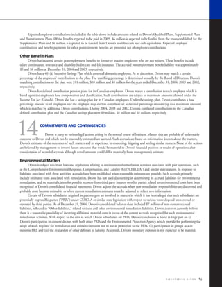 devon energy 2004 AR