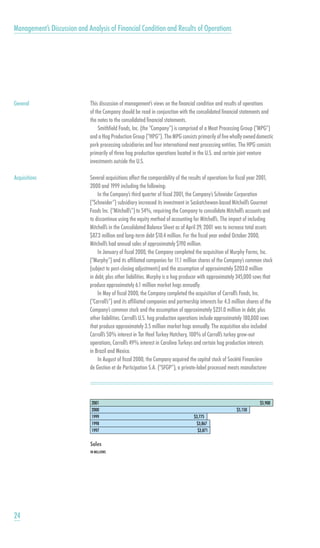 smithfield food 2001 AR