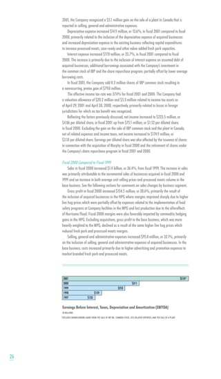 smithfield food 2001 AR