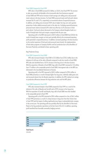 smithfield food 2001 AR