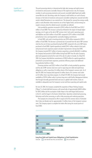 smithfield food 2001 AR