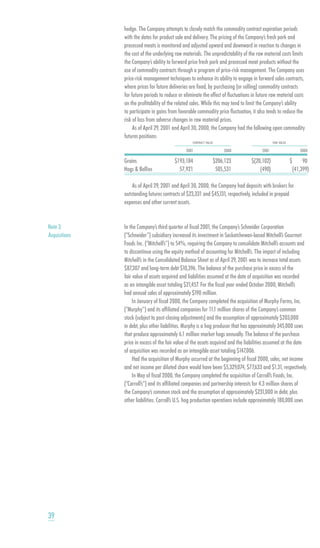 smithfield food 2001 AR