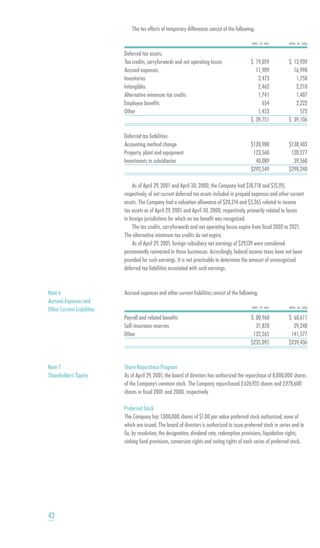 smithfield food 2001 AR