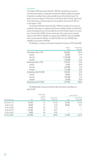 smithfield food 2001 AR