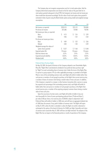 smithfield food 2001 AR