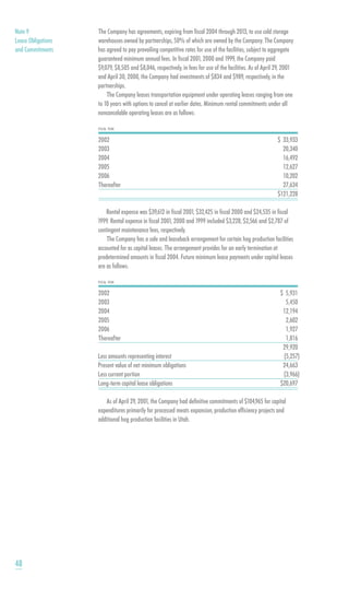 smithfield food 2001 AR