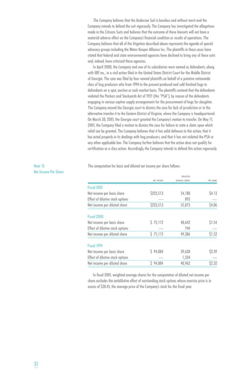 smithfield food 2001 AR